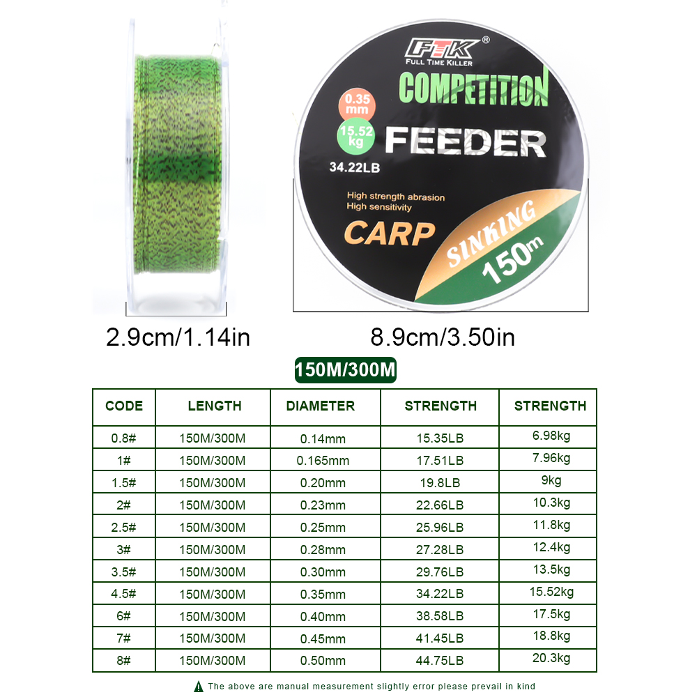 FTK  3D Invisible Carp Fishing - Ice Fishing Line 评论和价格
