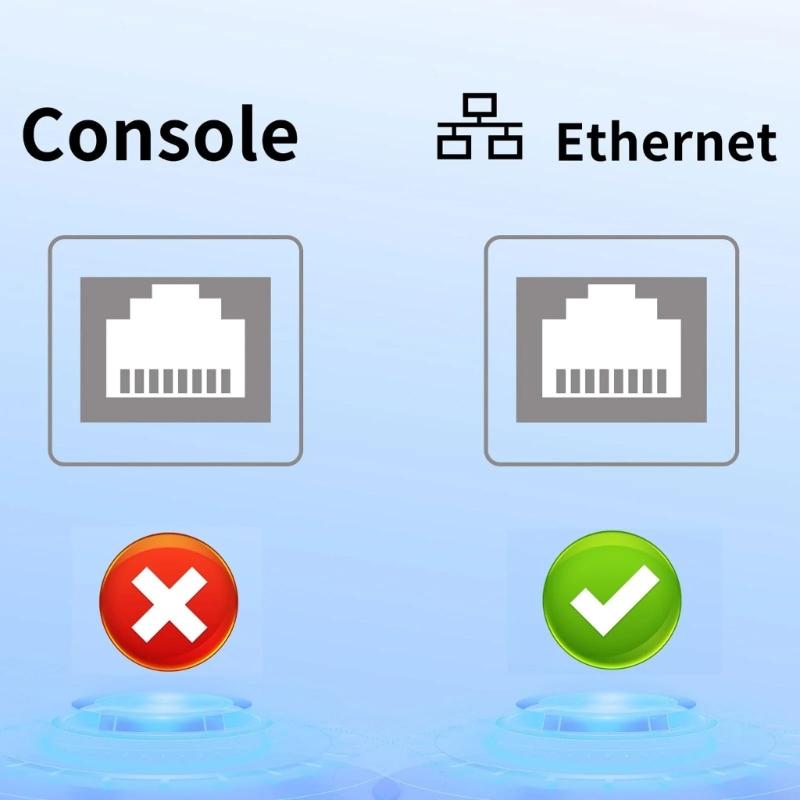 5.9ft Braided Gigabit Ethernet - Braided Line 评论和价格