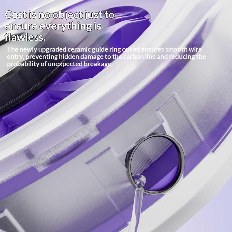New 1PC Fishing Line Winder St - Fishing Line Winder 评论和价格