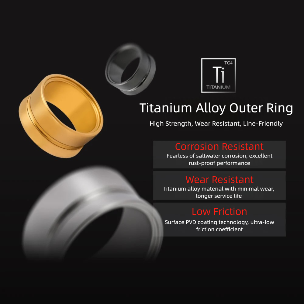 PYL Titanium Alloy Double Bear - Saltwater Line 评论和价格