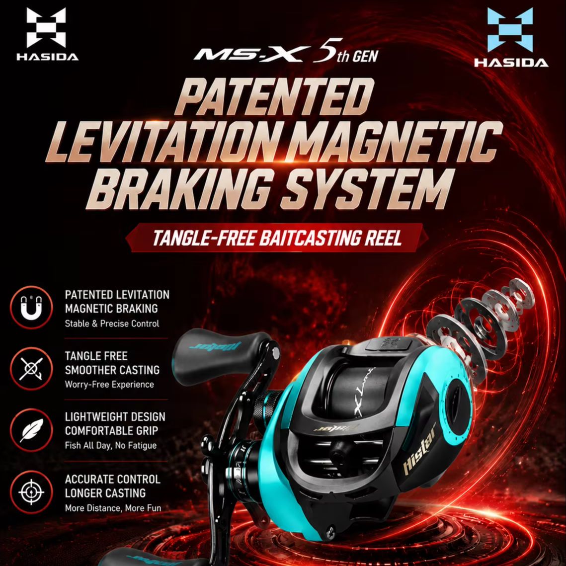 HASIDA MAX 5TH-GEN Baitcasting - Abu Garcia Reel Max 评论和价格